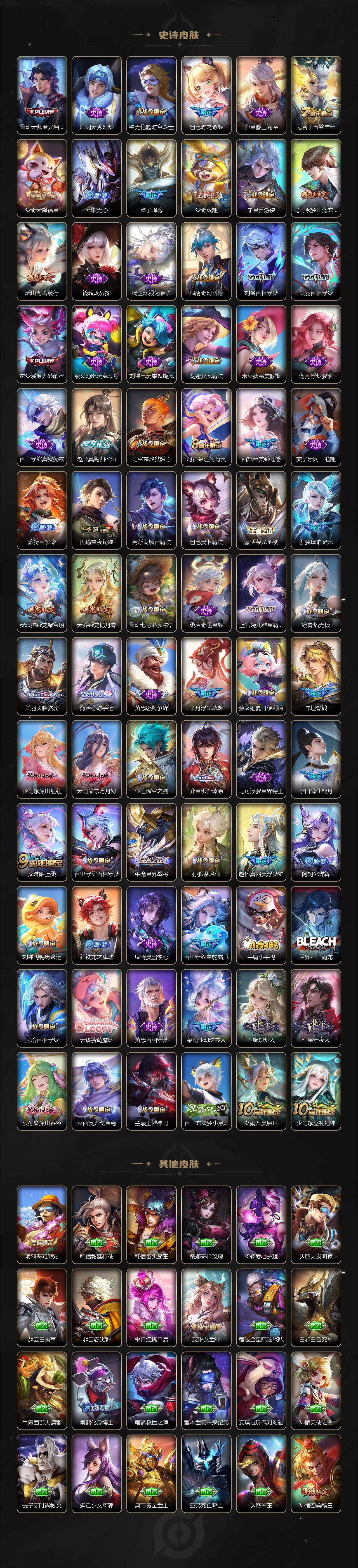 WZ0347912王者荣耀账号详情图8