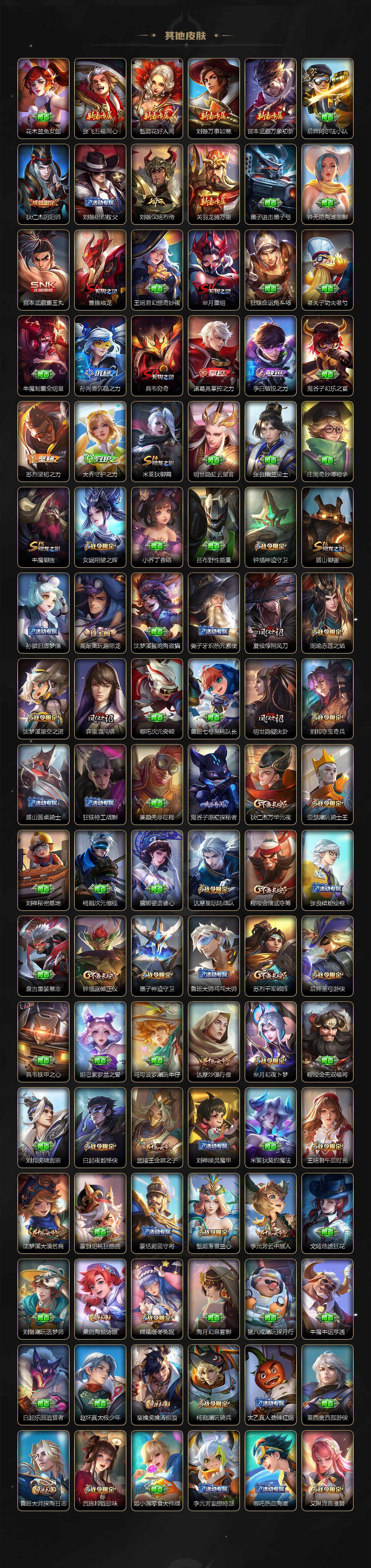 WZ0347912王者荣耀账号详情图9