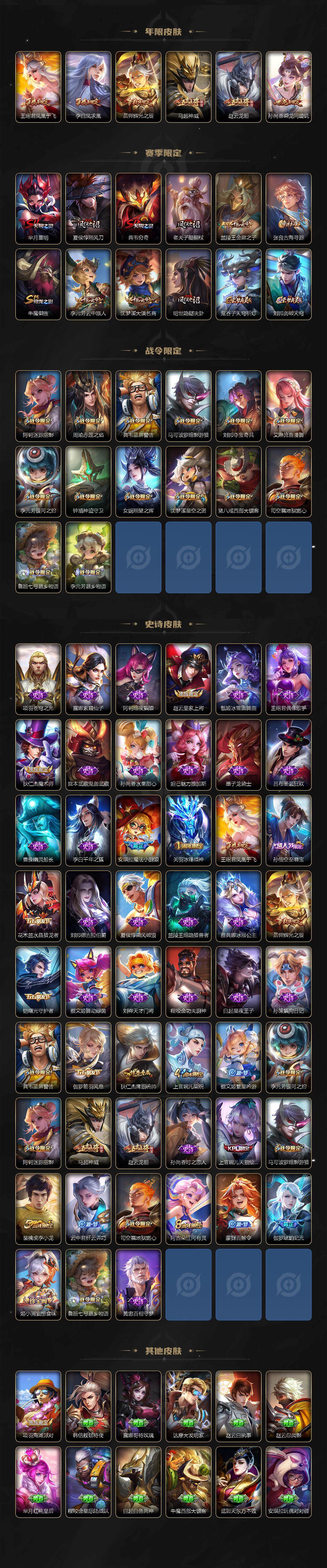 WZ0349184王者荣耀账号详情图3