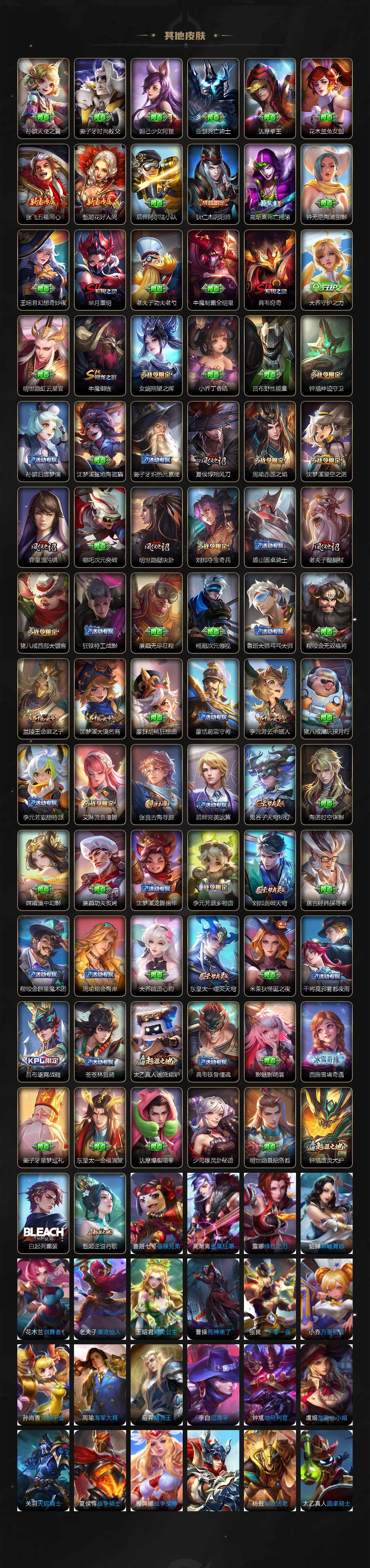 WZ0349184王者荣耀账号详情图4