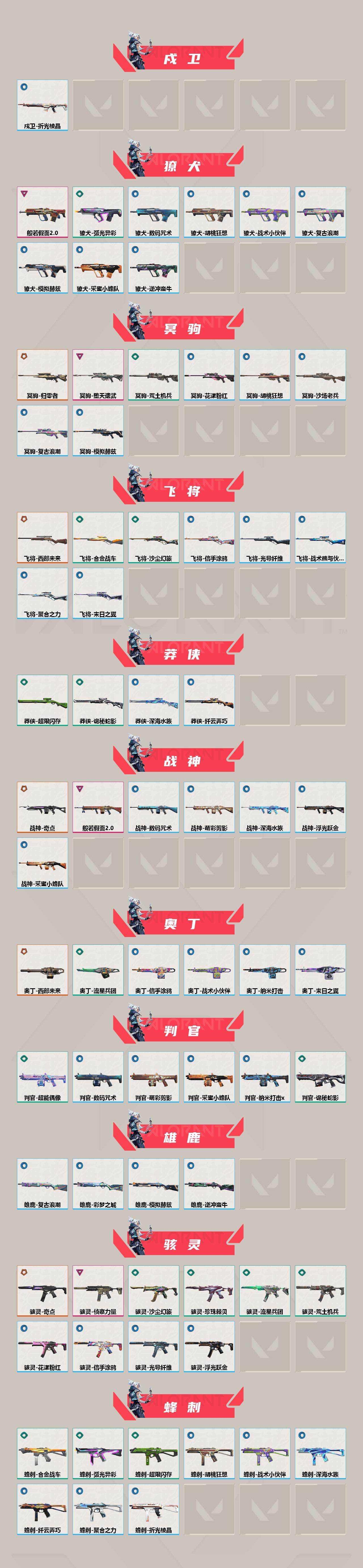 WWQQM43114无畏契约账号详情图3 WWQQM43114无畏契约账号详情图3