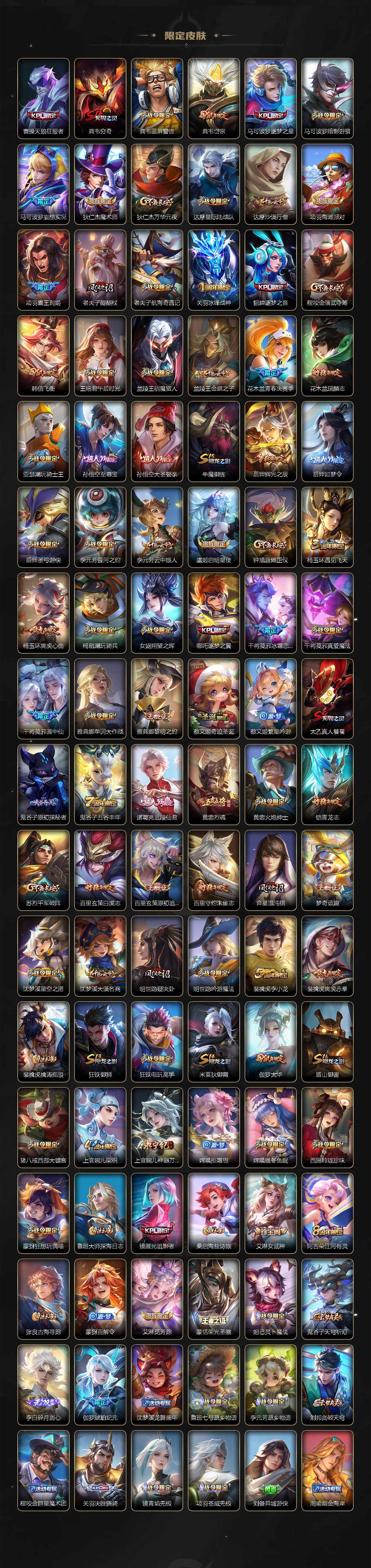 WZ0348901王者荣耀账号详情图3