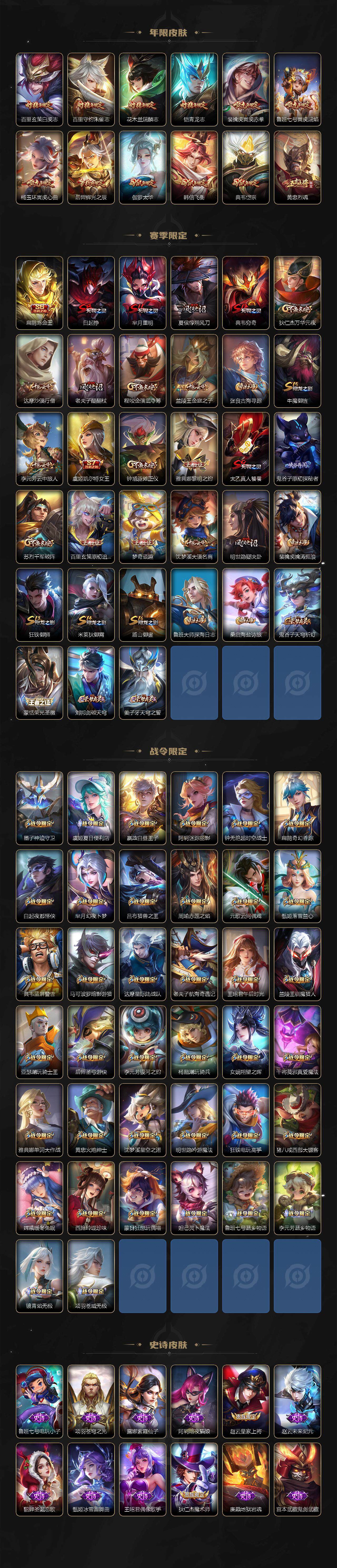 WZ0348901王者荣耀账号详情图4