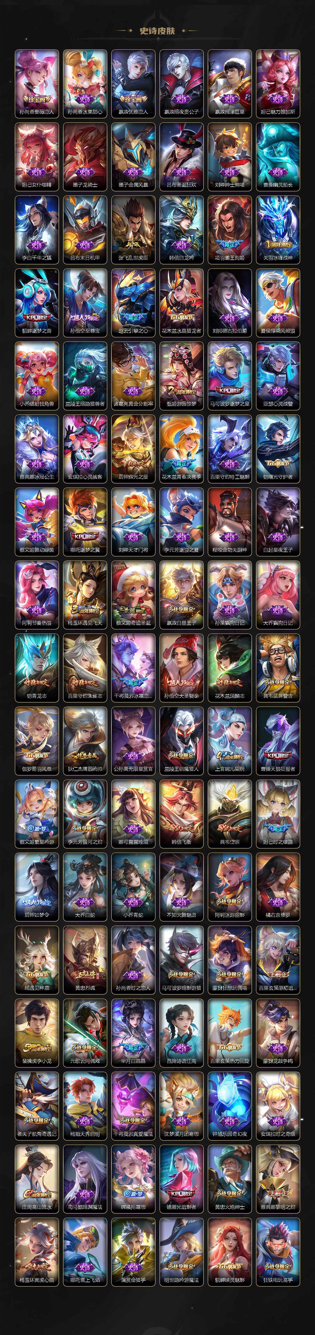 WZ0348901王者荣耀账号详情图5