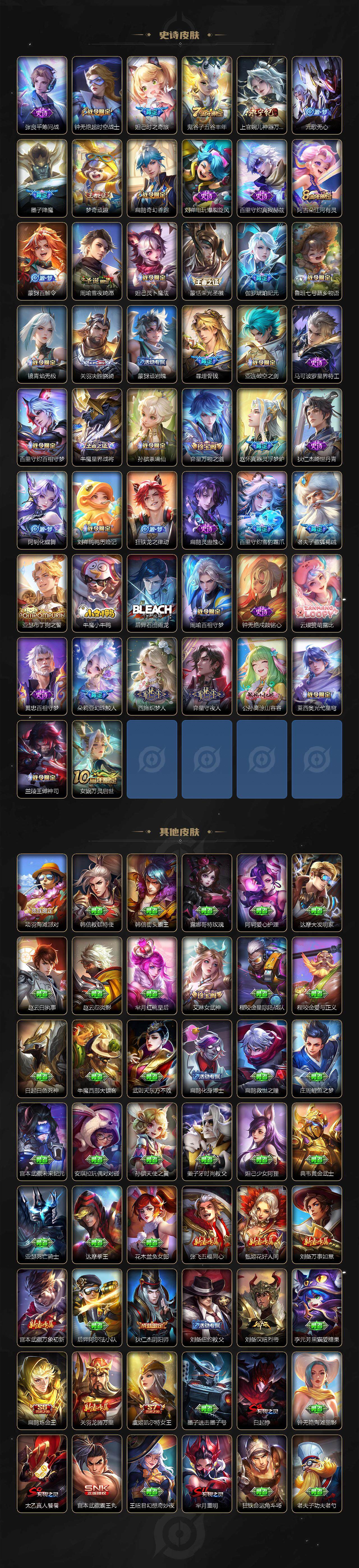 WZ0348901王者荣耀账号详情图6