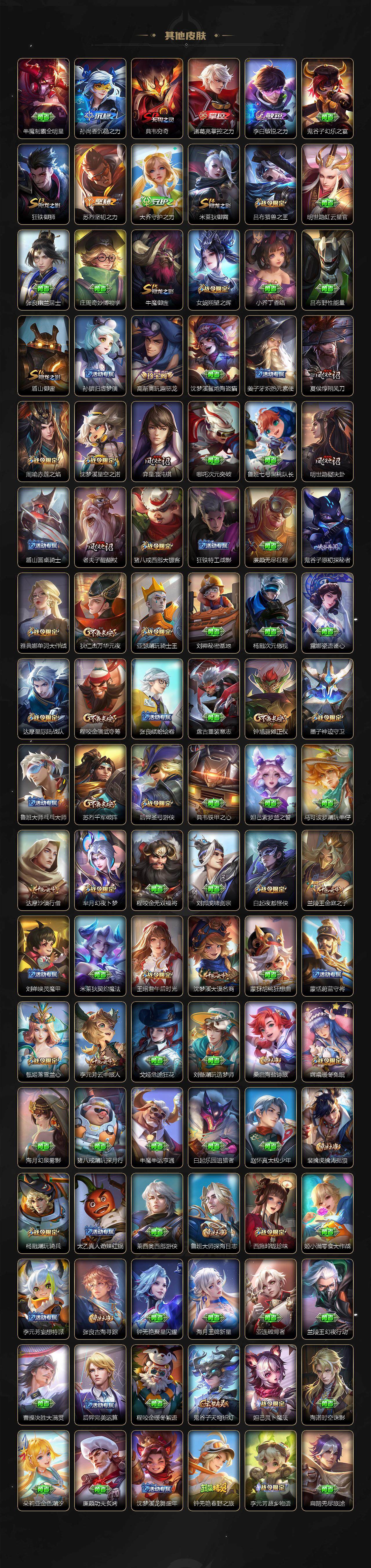 WZ0348901王者荣耀账号详情图7