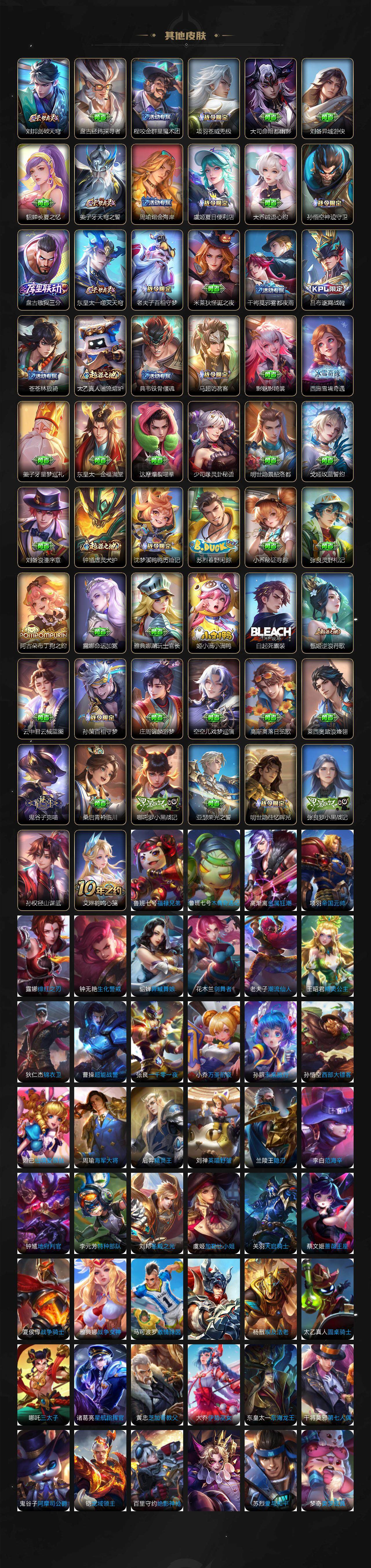 WZ0348901王者荣耀账号详情图8