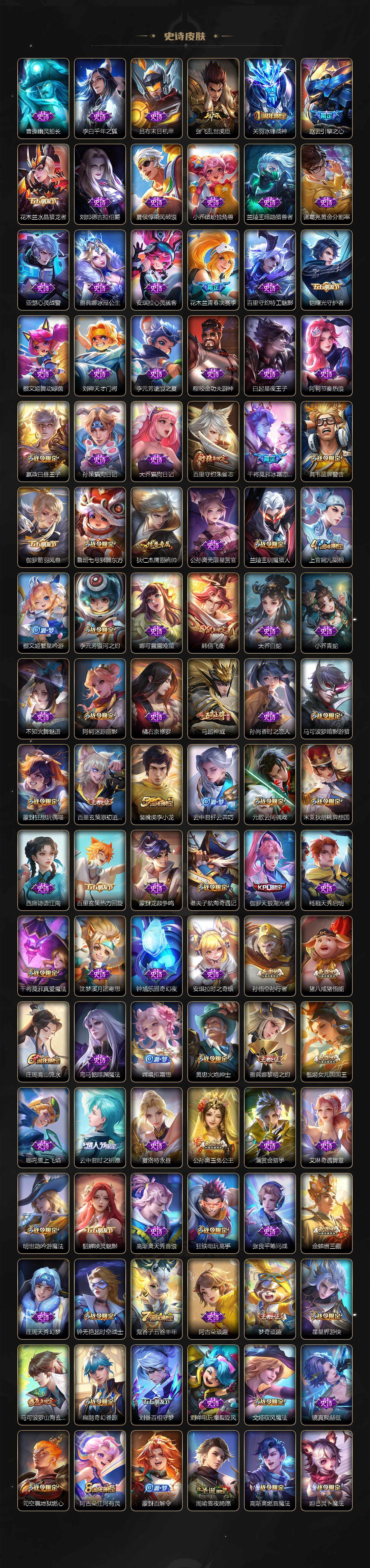 WZ0348934王者荣耀账号详情图5 WZ0348934王者荣耀账号详情图5