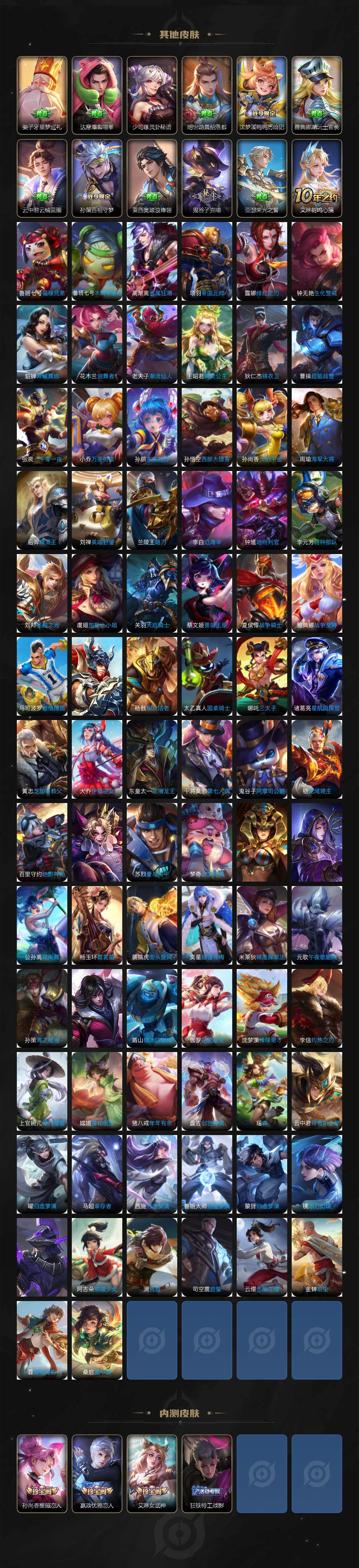 WZ0348934王者荣耀账号详情图8 WZ0348934王者荣耀账号详情图8