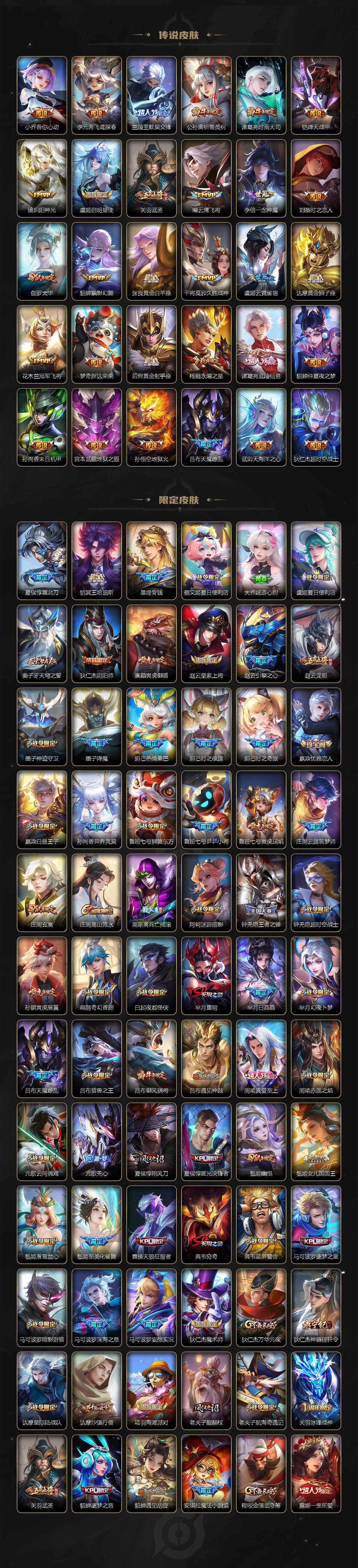 WZ0347909王者荣耀账号详情图3