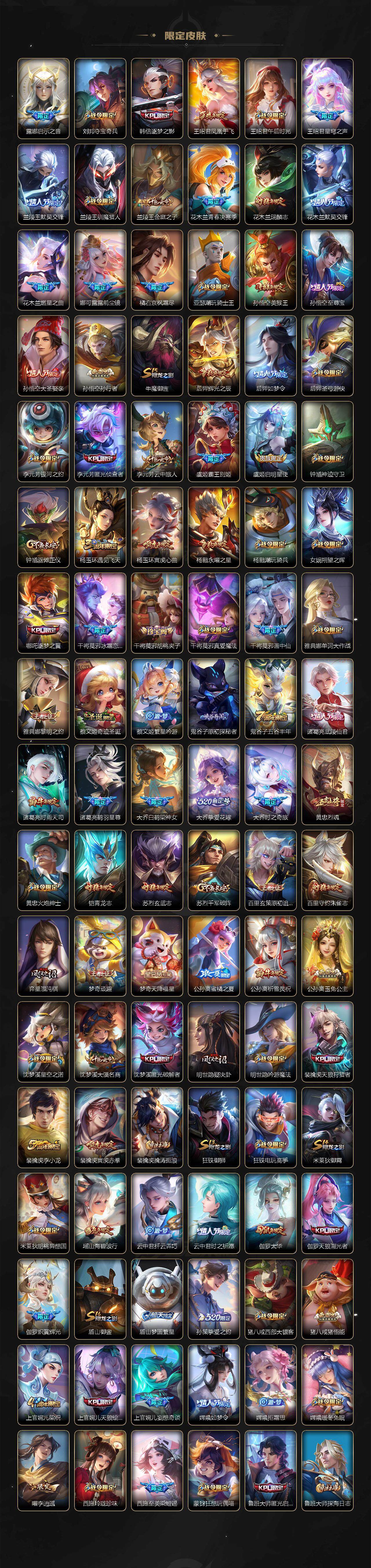 WZ0347909王者荣耀账号详情图4