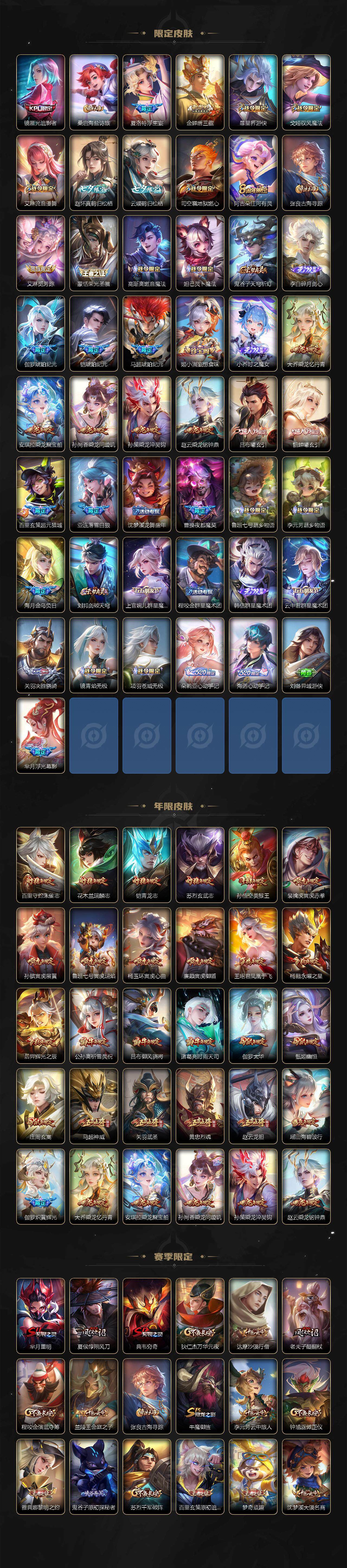 WZ0347909王者荣耀账号详情图5