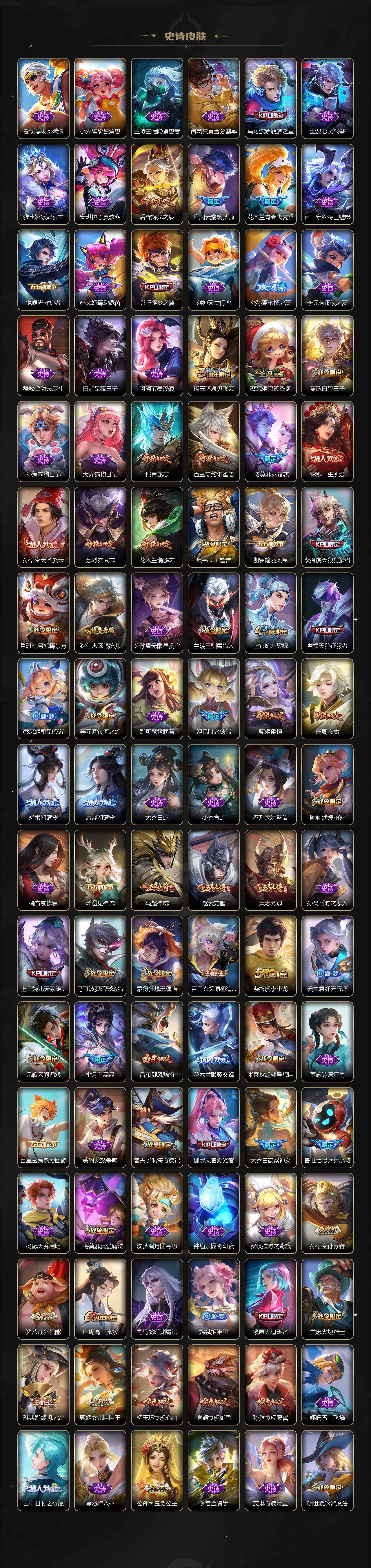 WZ0347909王者荣耀账号详情图7