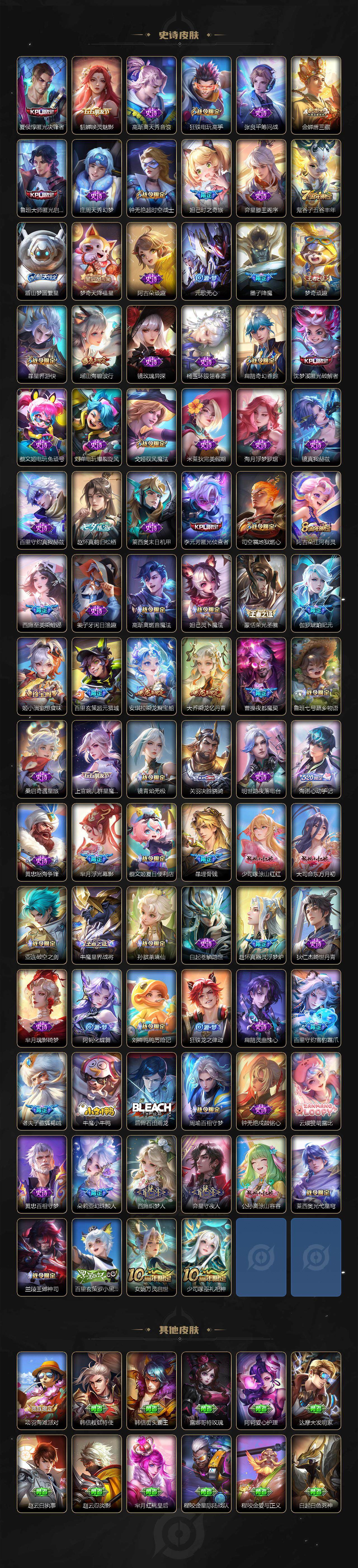 WZ0347909王者荣耀账号详情图8