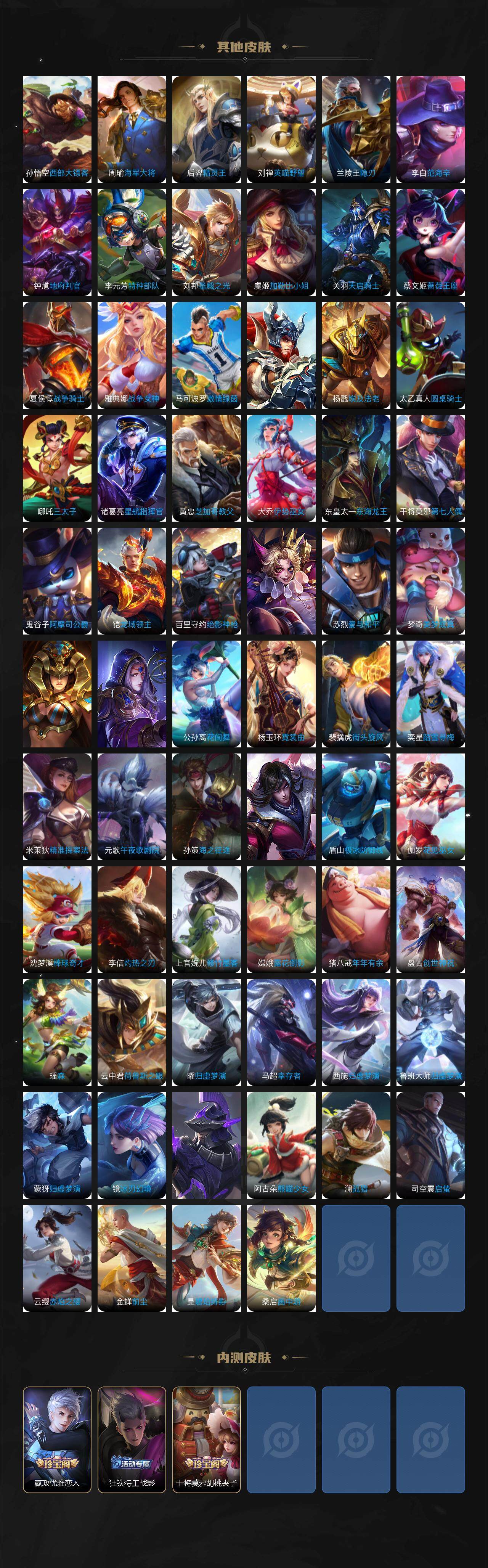 WZ0347909王者荣耀账号详情图11