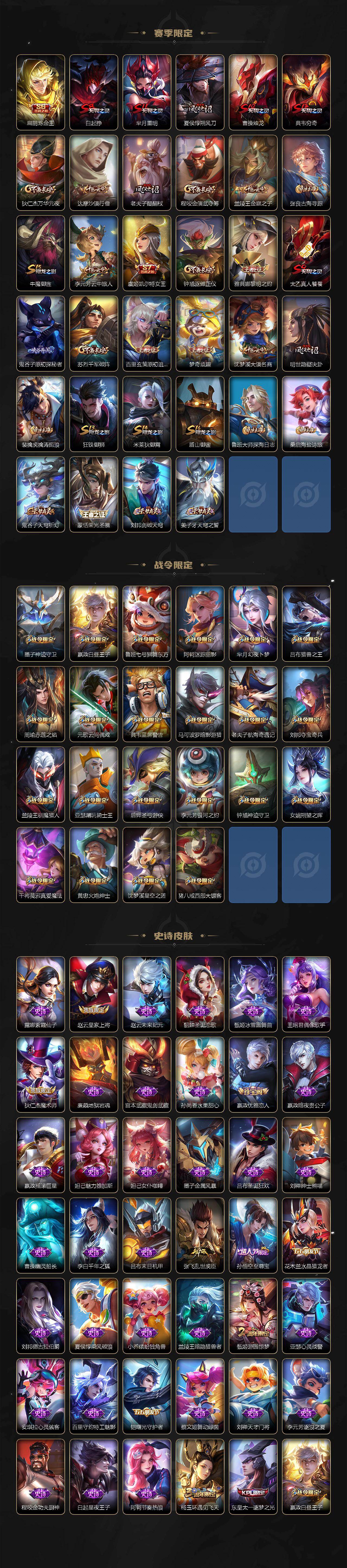 WZ03411874王者荣耀账号详情图3