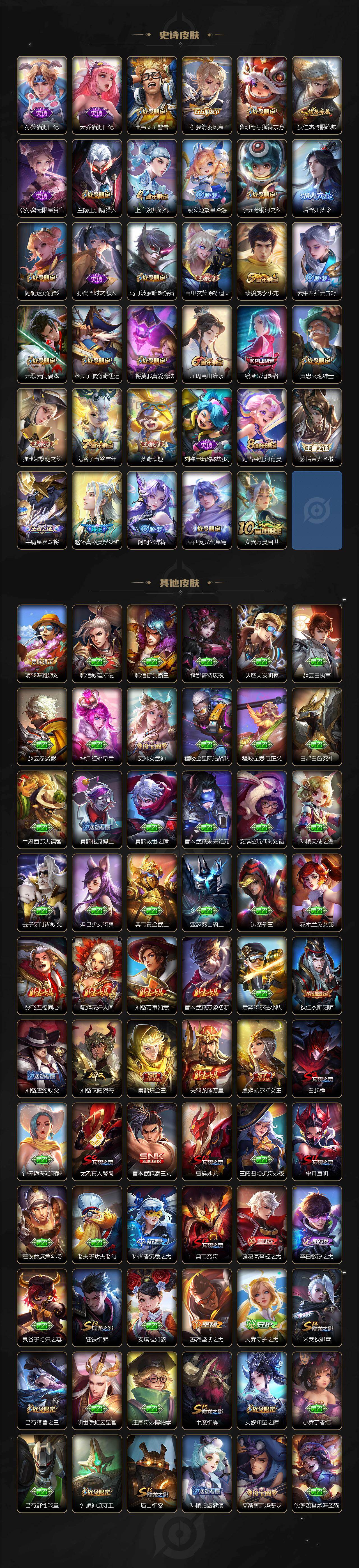 WZ03411874王者荣耀账号详情图4