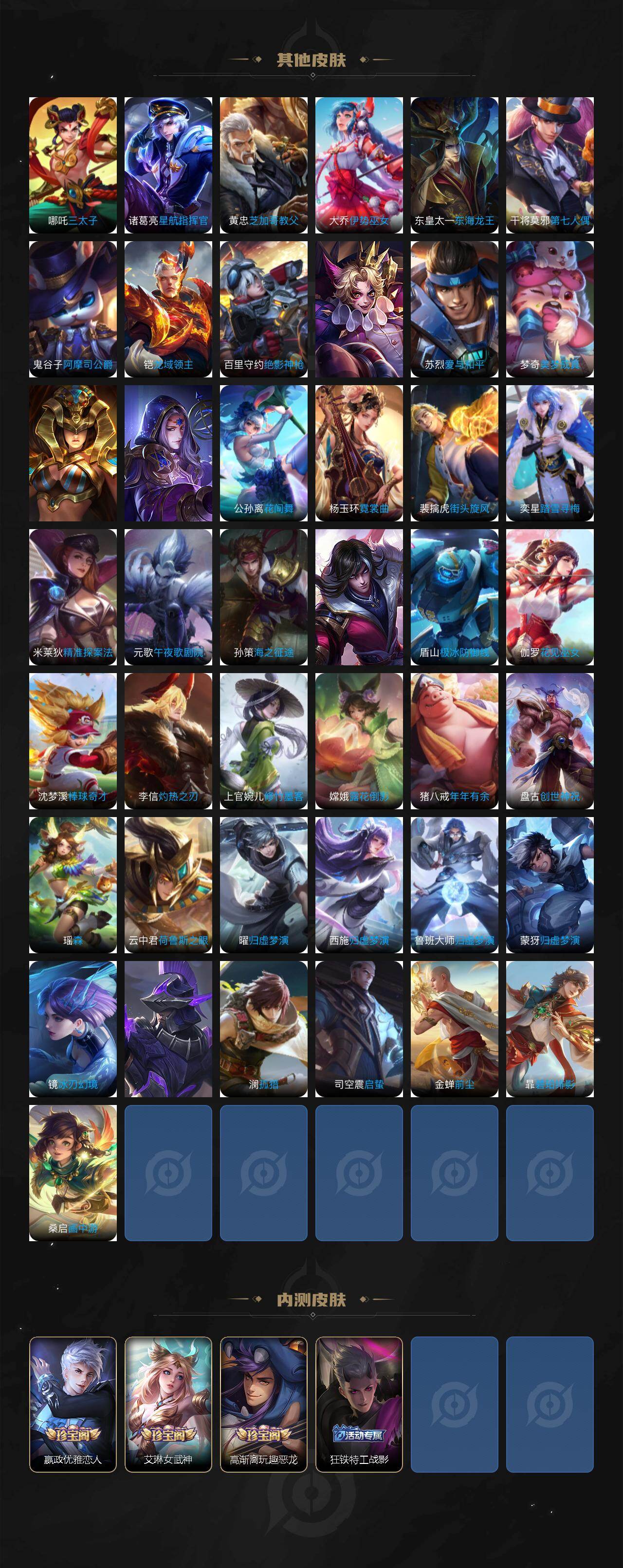 WZ03411874王者荣耀账号详情图6