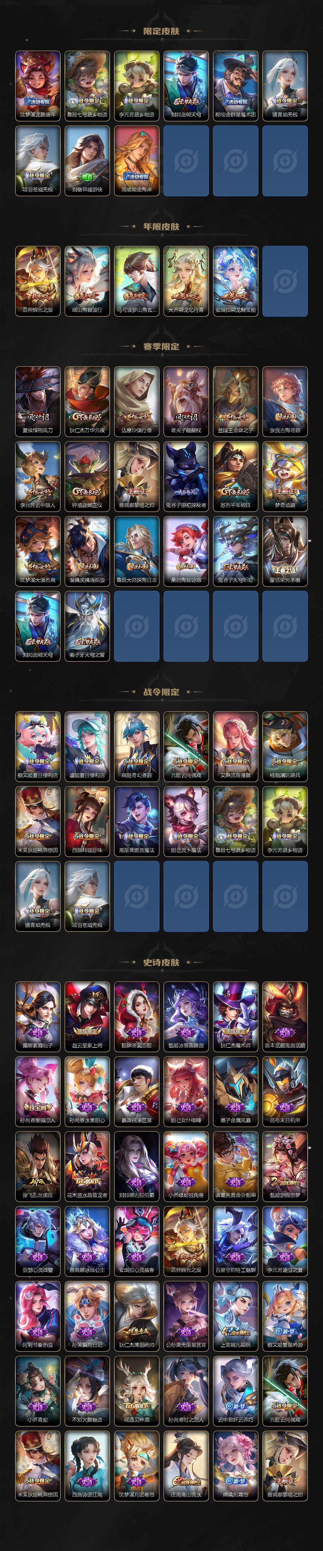 WZ0349023王者荣耀账号详情图3