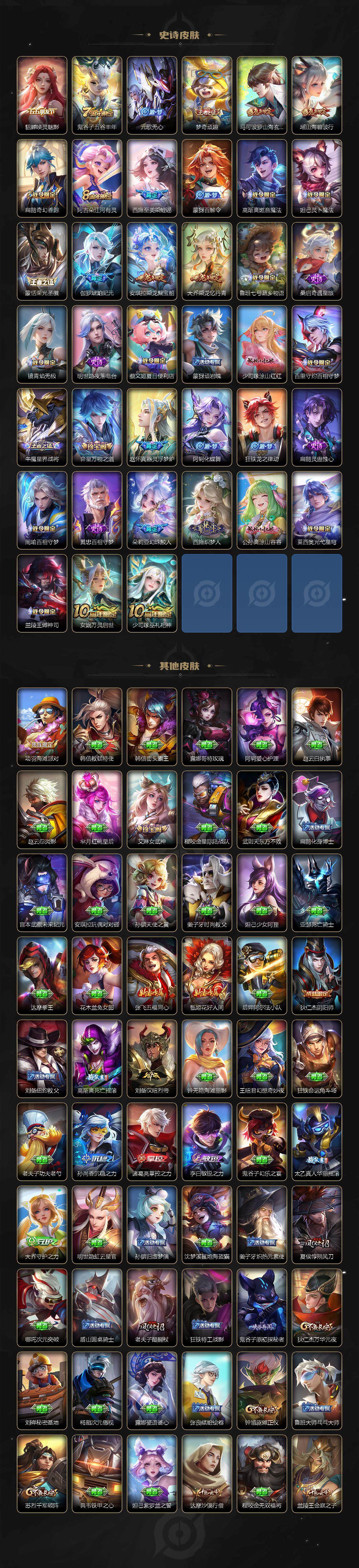 WZ0349023王者荣耀账号详情图4