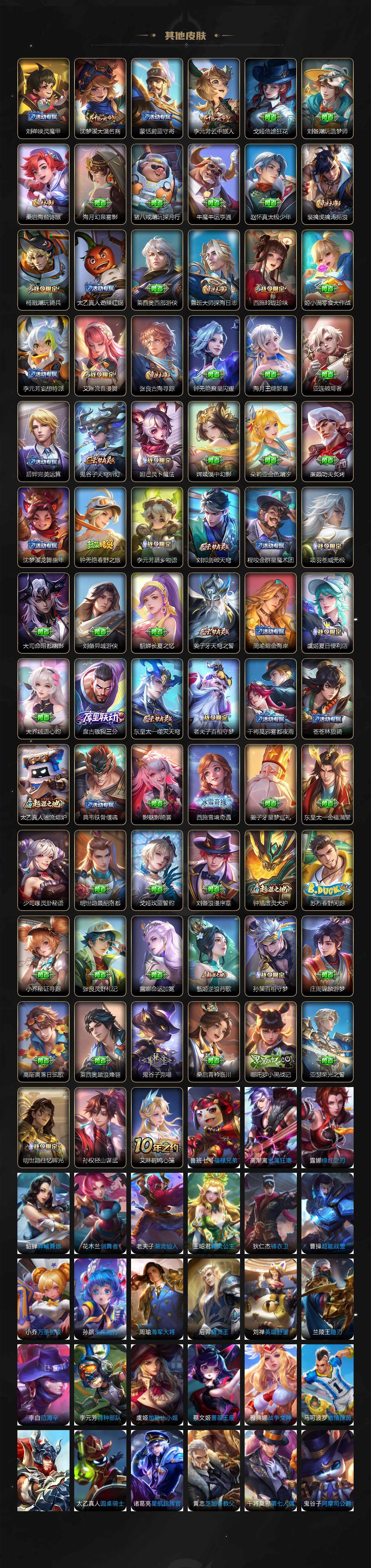 WZ0349023王者荣耀账号详情图5