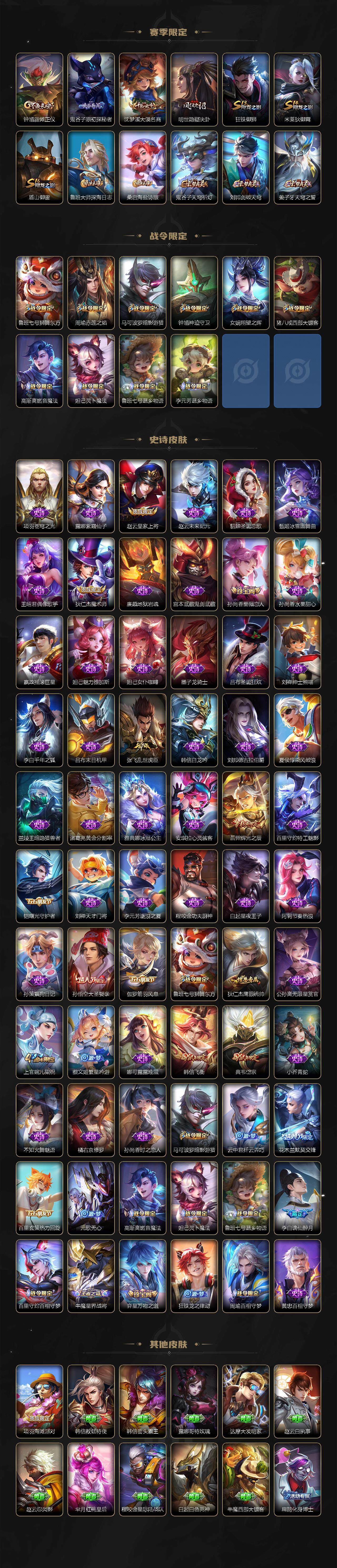 WZ03411687王者荣耀账号详情图3 WZ03411687王者荣耀账号详情图3