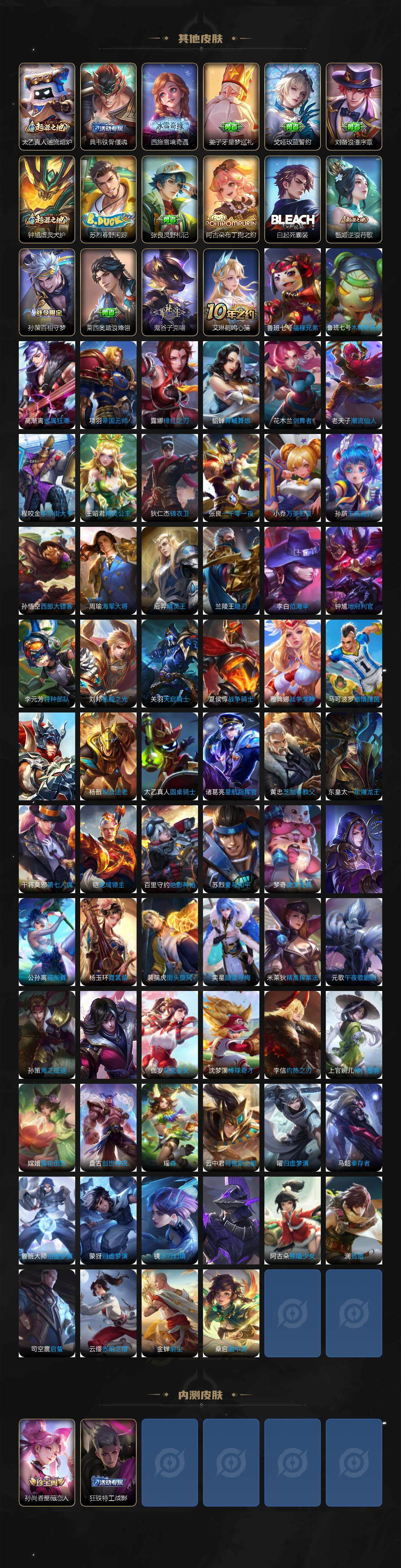 WZ03411687王者荣耀账号详情图5 WZ03411687王者荣耀账号详情图5