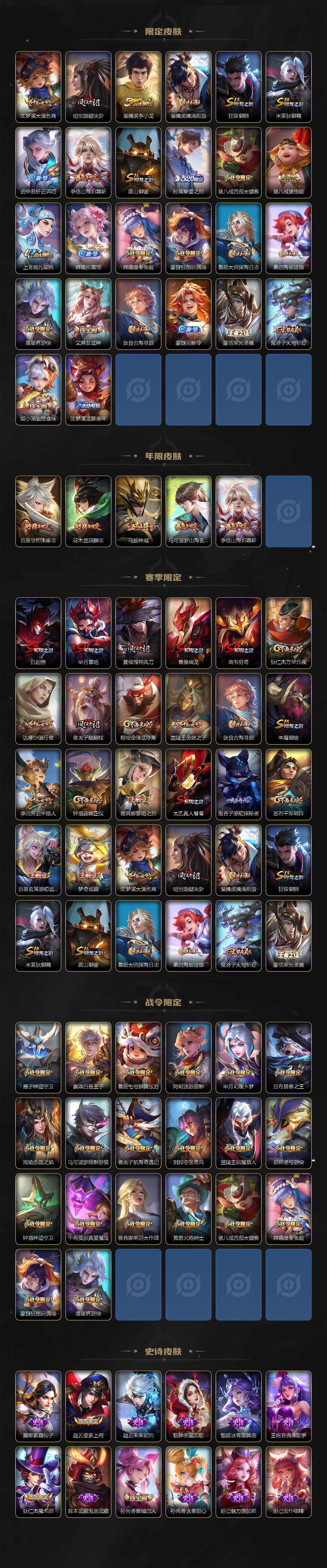 WZ0349140王者荣耀账号详情图3