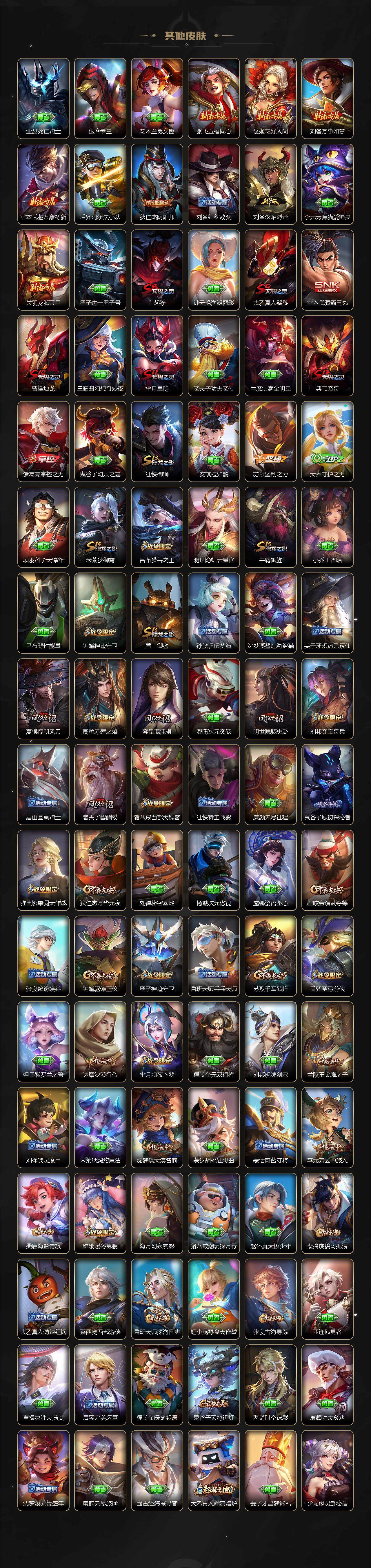 WZ0349140王者荣耀账号详情图5