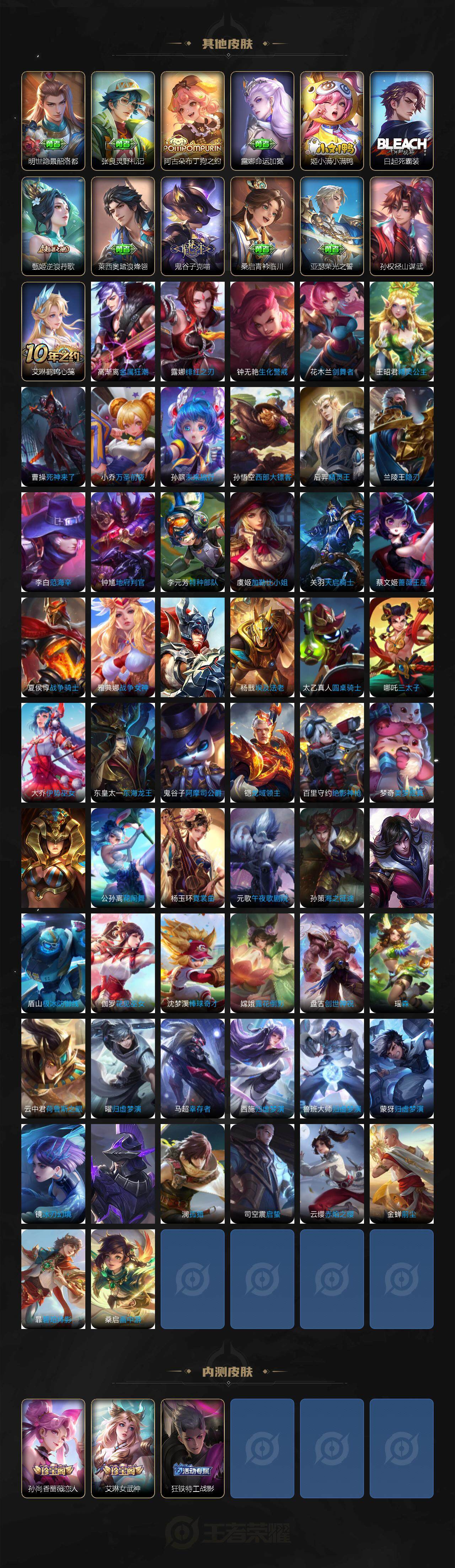 WZ0349140王者荣耀账号详情图6