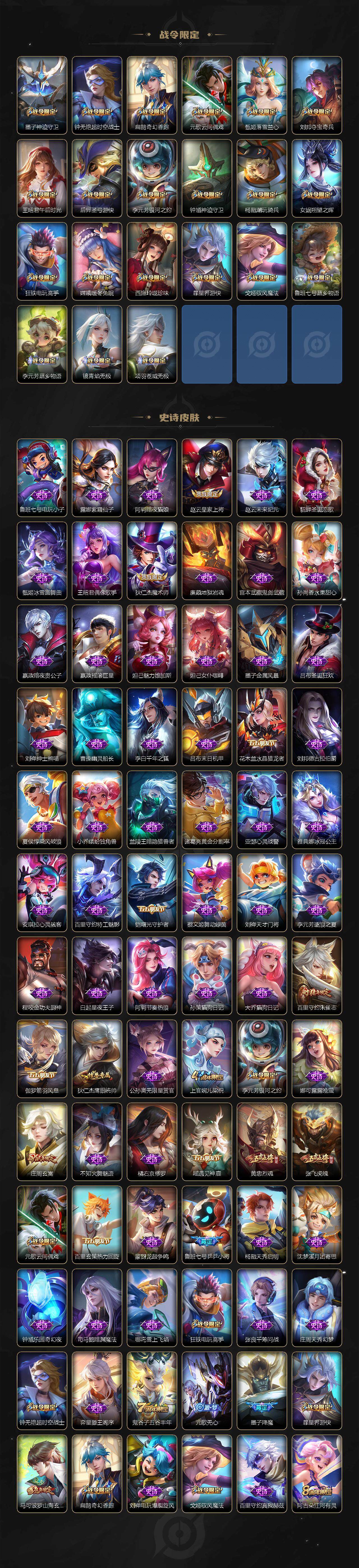 WZ03411753王者荣耀账号详情图3