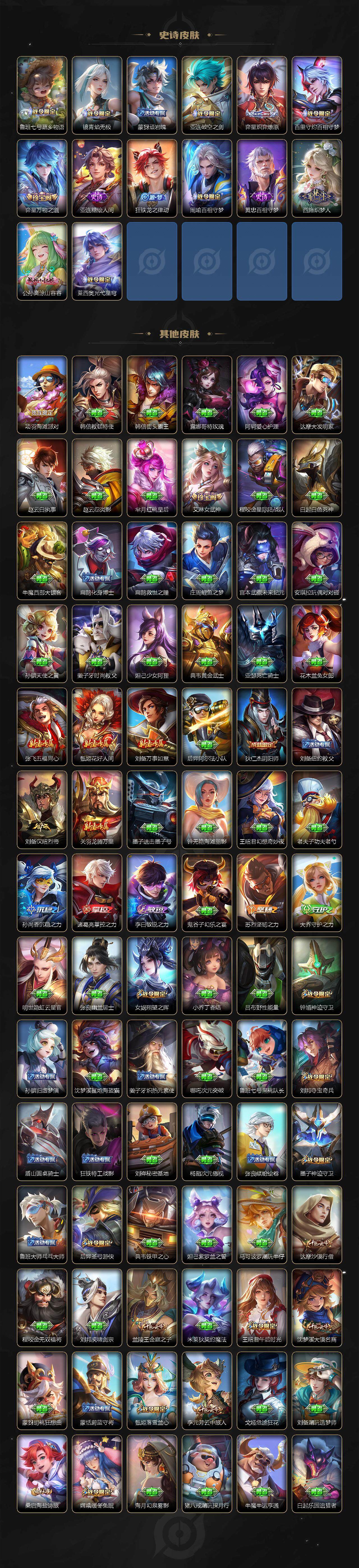 WZ03411753王者荣耀账号详情图4