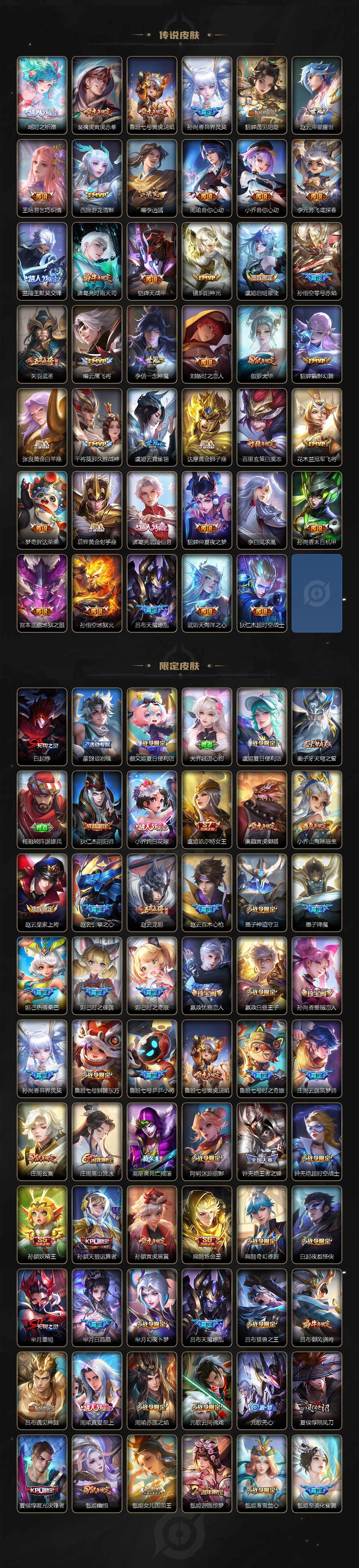 WZ0347904王者荣耀账号详情图3