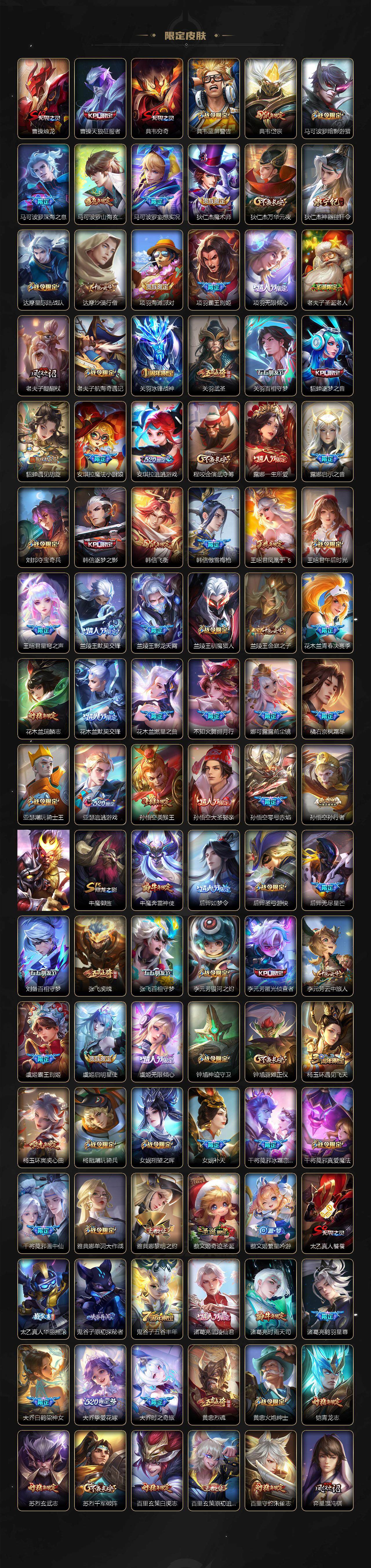 WZ0347904王者荣耀账号详情图4