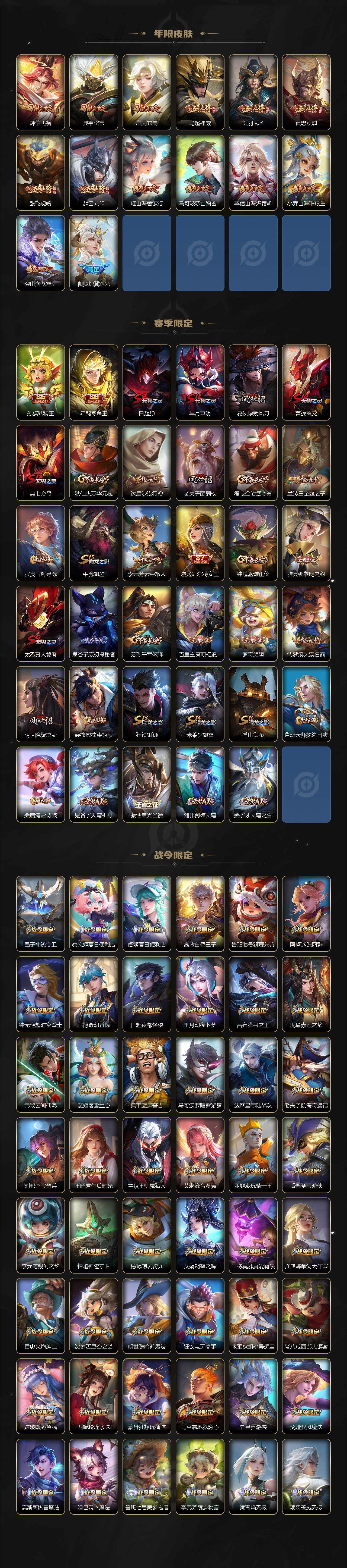 WZ0347904王者荣耀账号详情图6