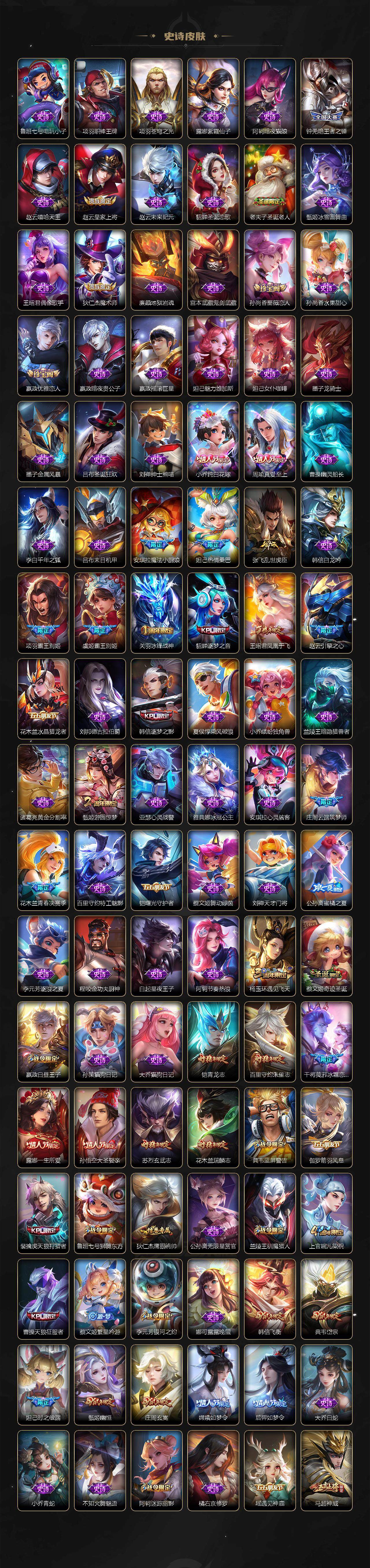 WZ0347904王者荣耀账号详情图7