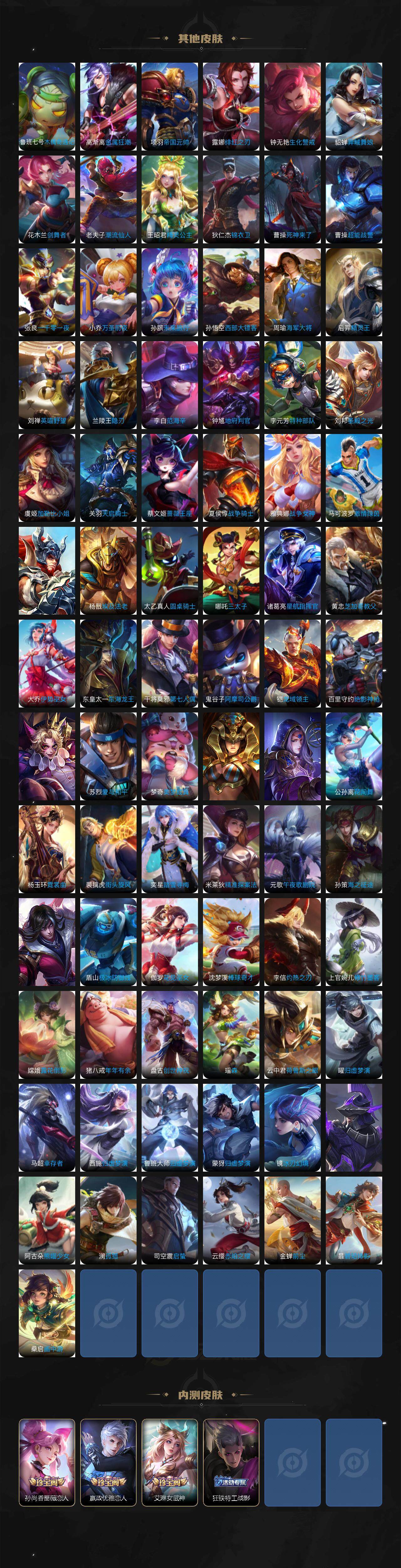 WZ0347904王者荣耀账号详情图11