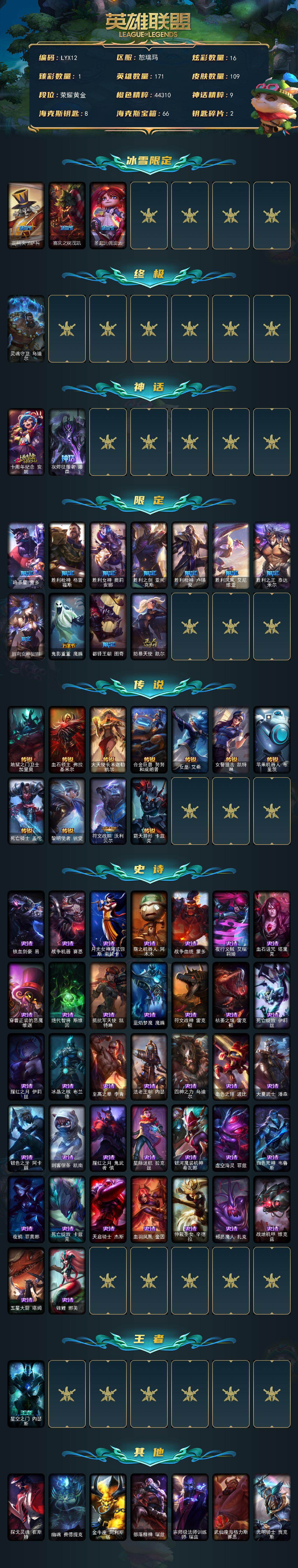 LOLCMW49946英雄联盟账号详情图2