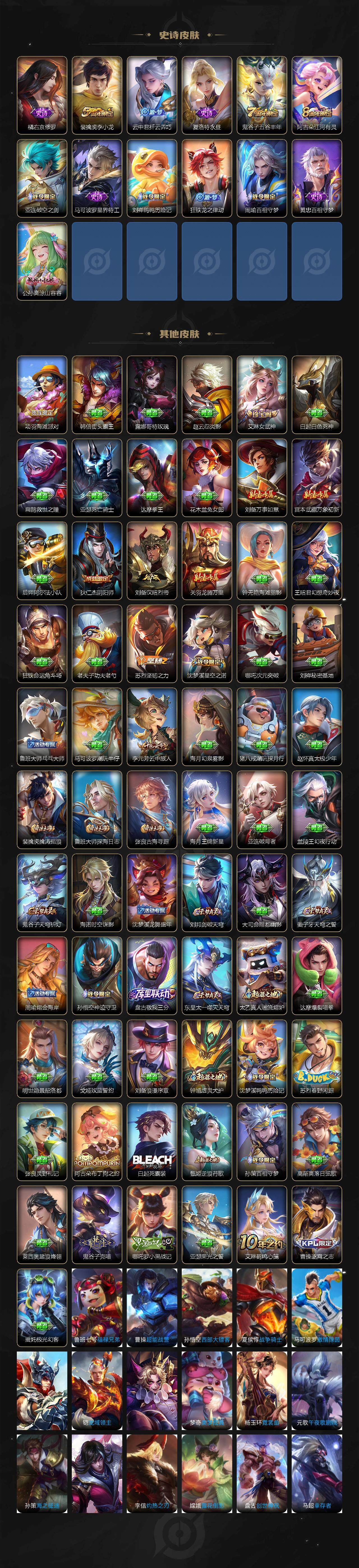 WZ03411843王者荣耀账号详情图3