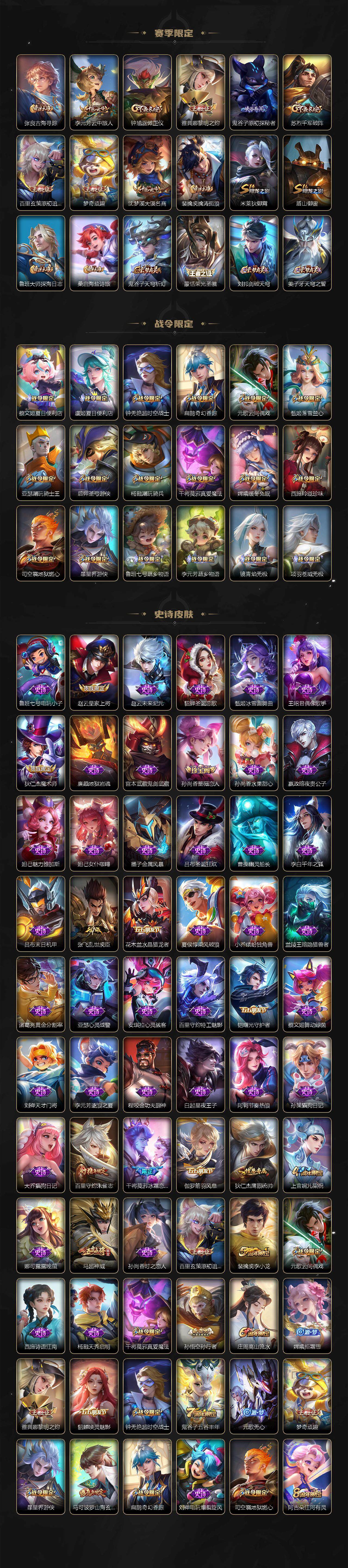 WZ03411849王者荣耀账号详情图3