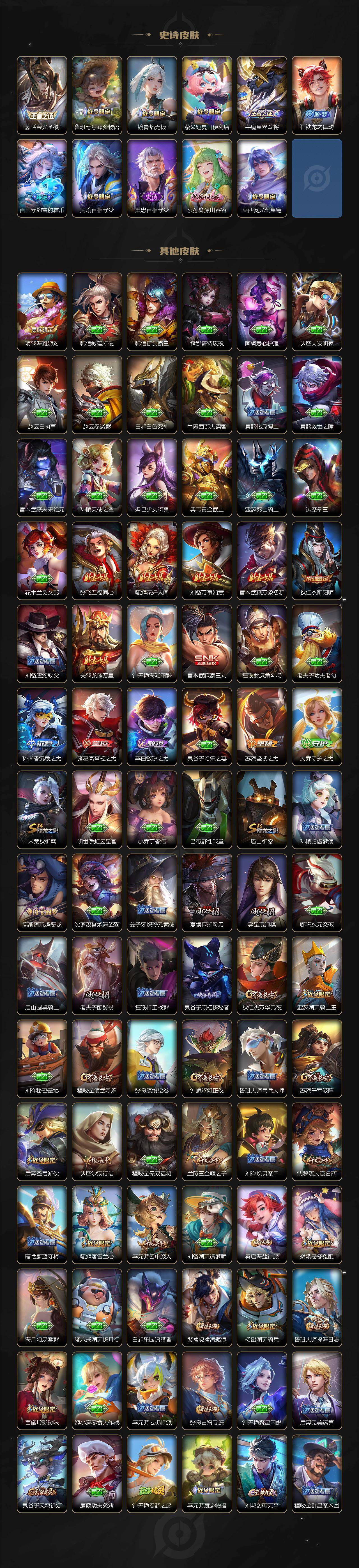 WZ03411849王者荣耀账号详情图4