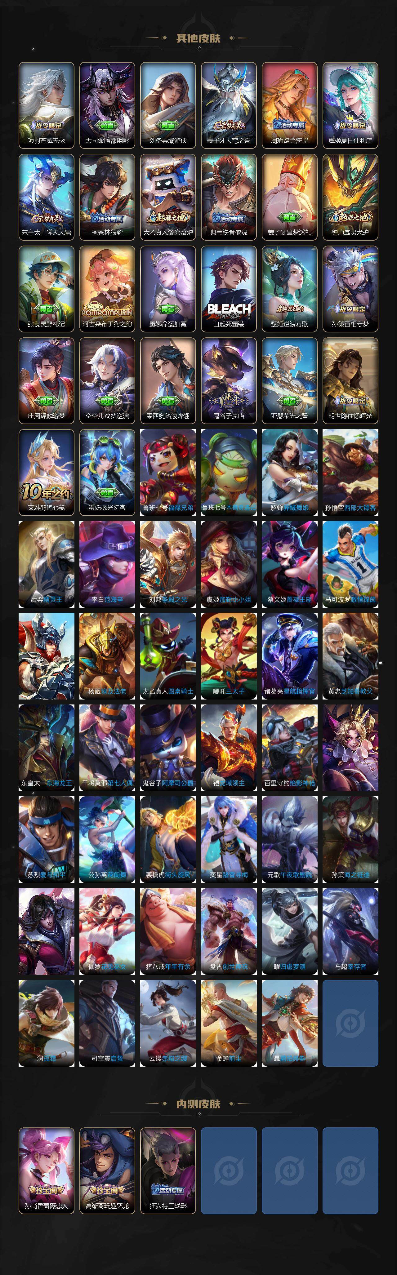 WZ03411849王者荣耀账号详情图5