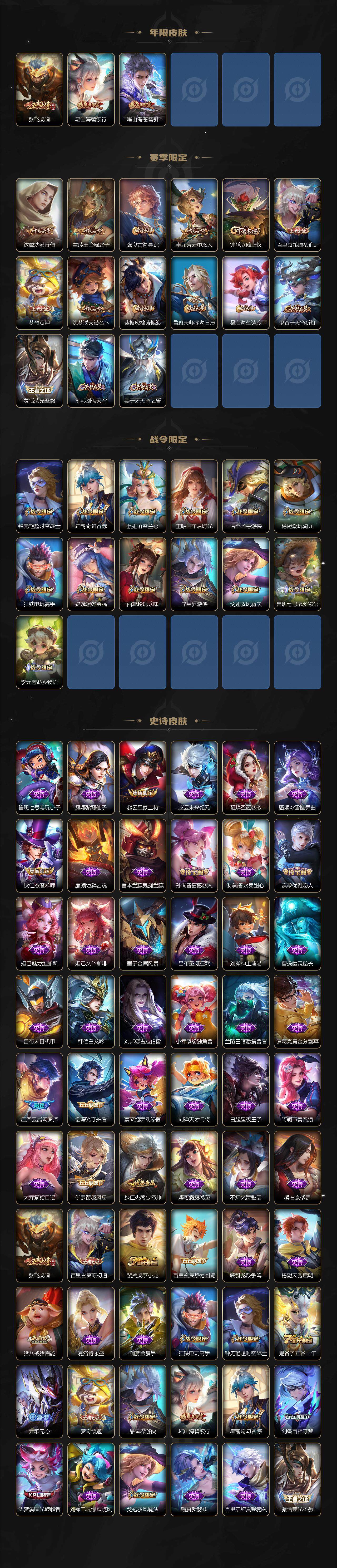 WZ0349164王者荣耀账号详情图3