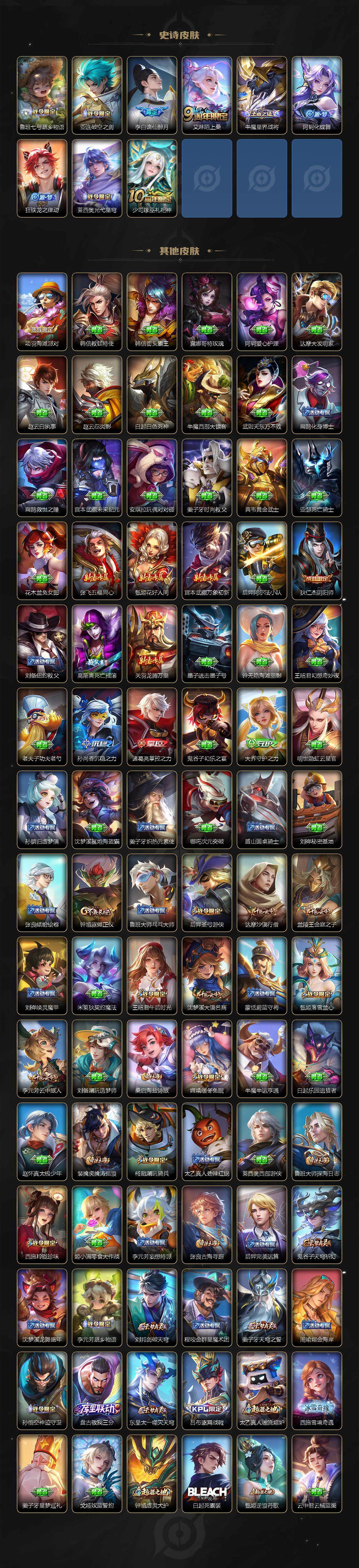 WZ0349164王者荣耀账号详情图4