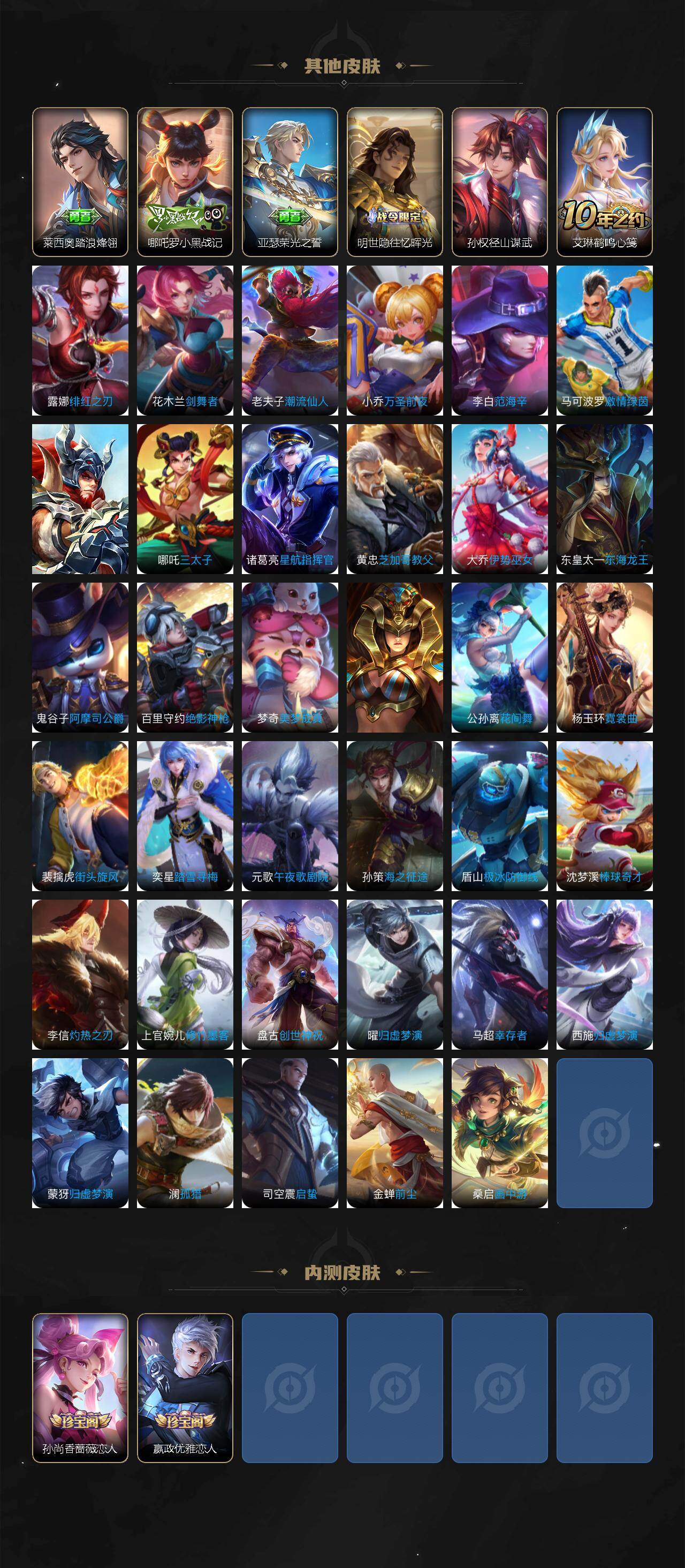 WZ0349164王者荣耀账号详情图5