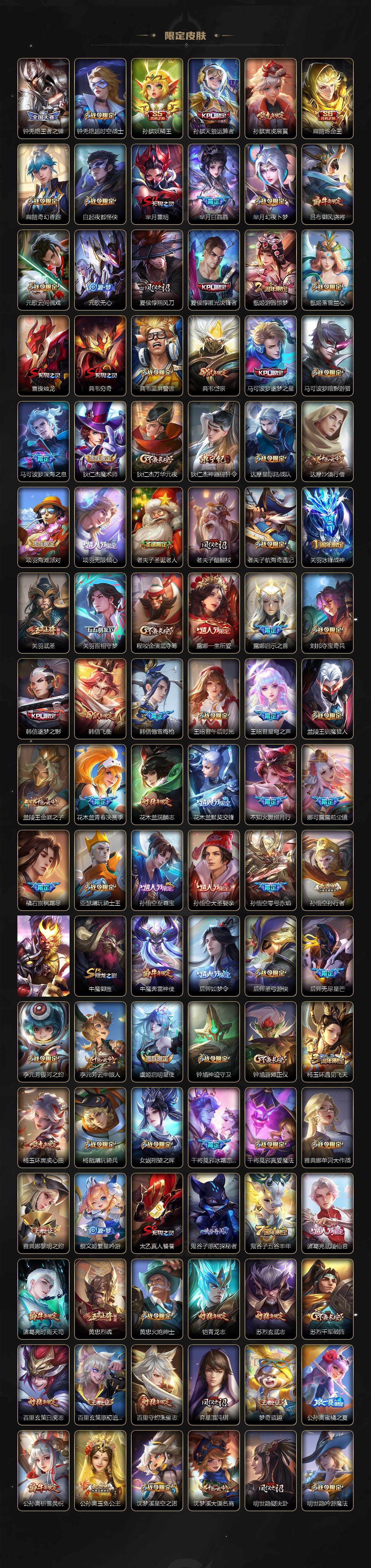 WZ0348923王者荣耀账号详情图3