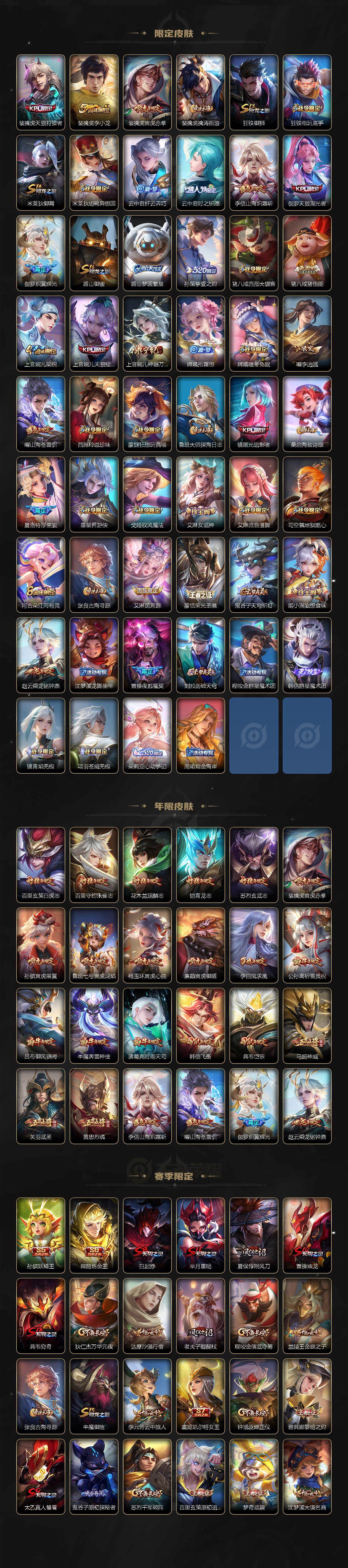 WZ0348923王者荣耀账号详情图4