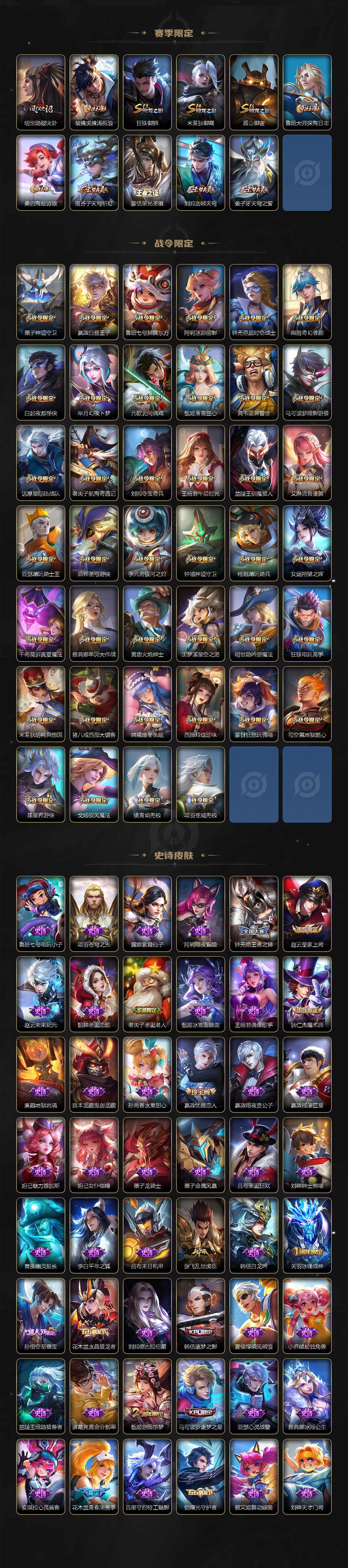 WZ0348923王者荣耀账号详情图5