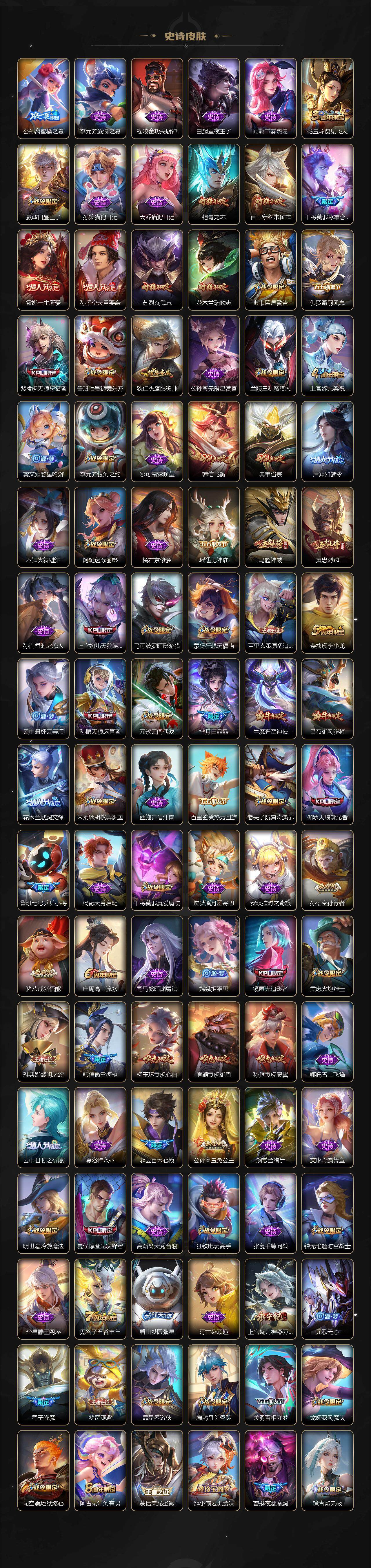 WZ0348923王者荣耀账号详情图6