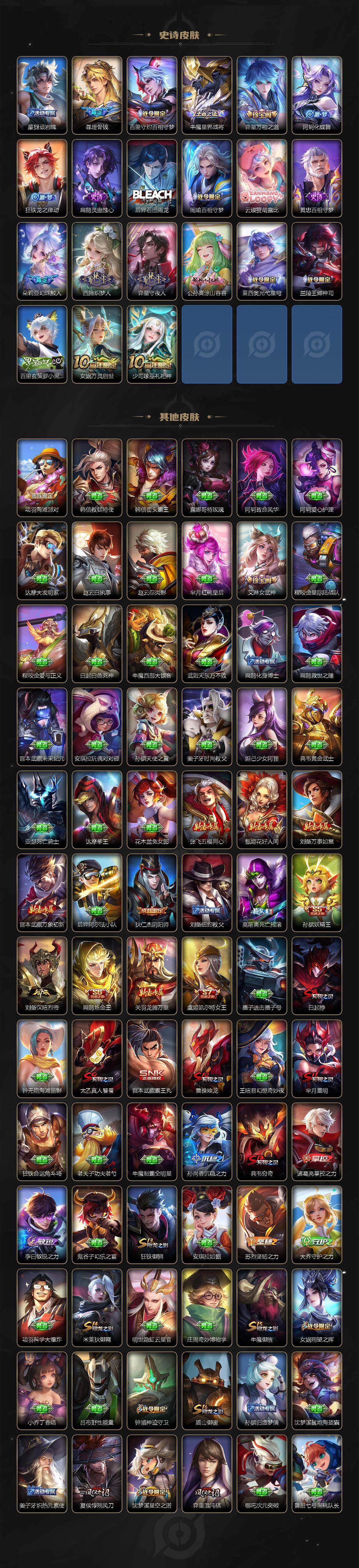 WZ0348923王者荣耀账号详情图7